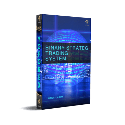 Binary Strateg Trading System Indicator