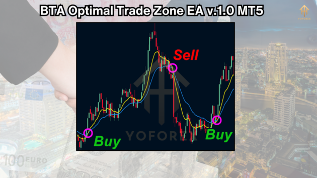 BTA Optimal Trade Zone EA v.1.0 MT5