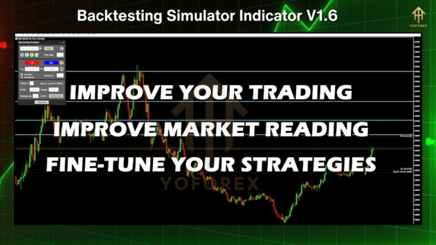 Backtesting Simulator Indicator V1.6