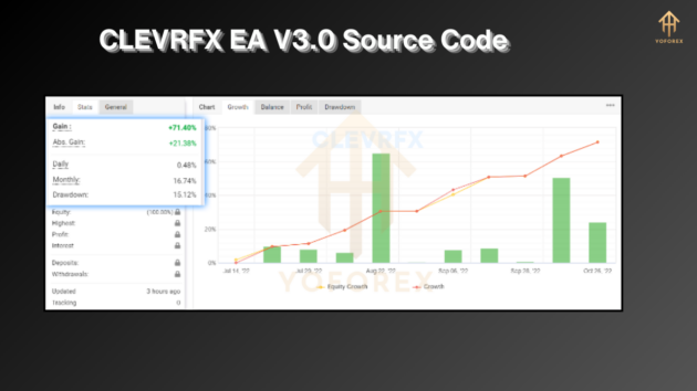 CLEVRFX EA V3.0 Source Code