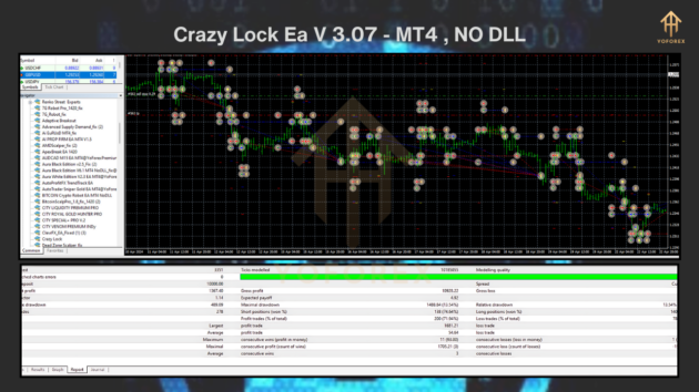 Crazy Lock V3.07 EA