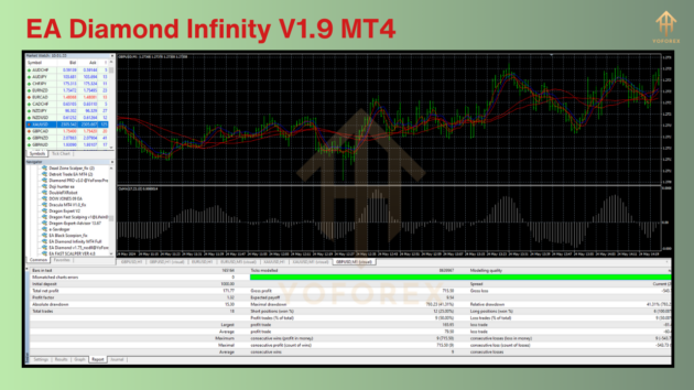 EA Diamond Infinity MT4