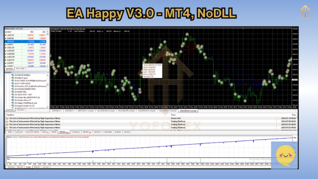 EA Happy V3.0