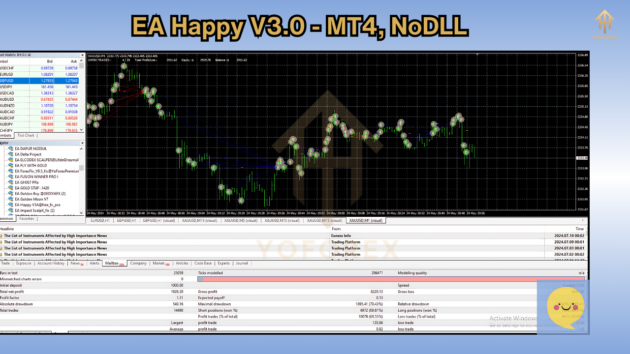 EA Happy V3.0