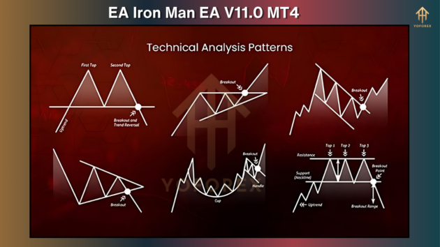 EA Iron Man V11.0