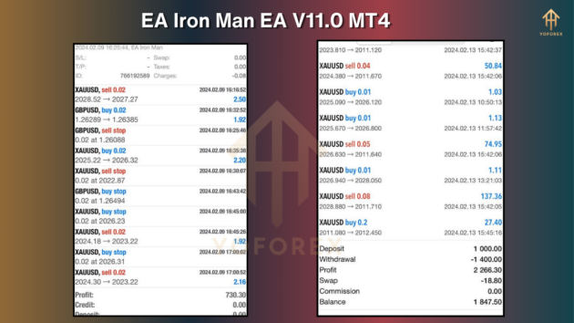 EA Iron Man V11.0