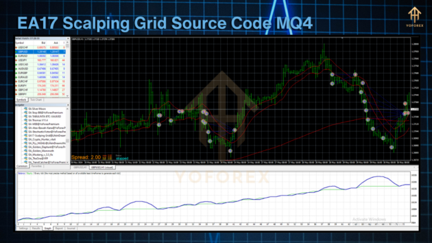 EA17 Scalping Grid Source Code