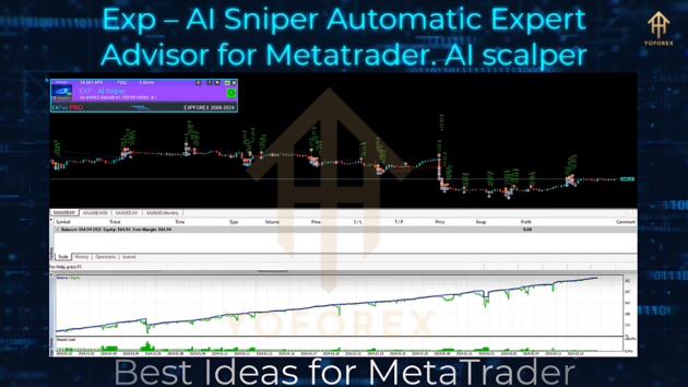 Exp4 AI Sniper EA V24.777