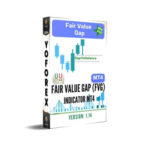 Fair Value Gap Indicator V1.14