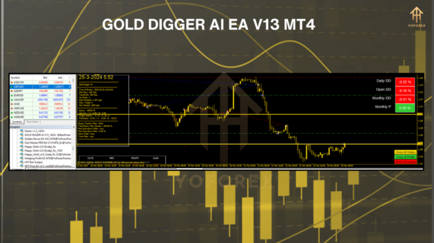 GOLD DIGGER AI EA V13