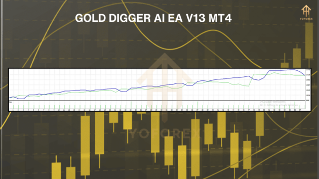 GOLD DIGGER AI EA V13