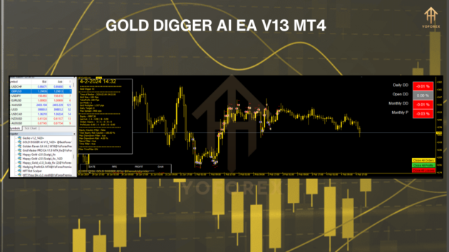 GOLD DIGGER AI EA V13