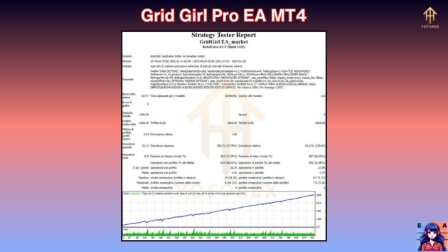 Grid Girl Pro EA V1.8 MT4