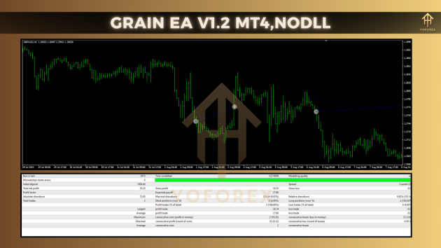 GRain EA V1.2