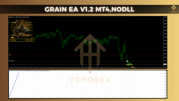 GRain EA V1.2