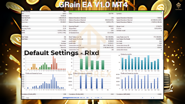 GRain EA V1.0 MT4