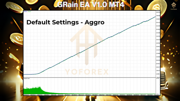 GRain EA V1.0 MT4