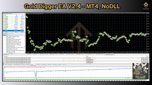 Gold Digger EA V2.4