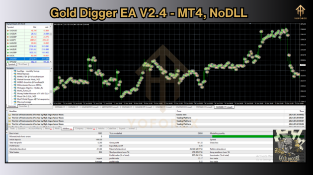 Gold Digger EA V2.4