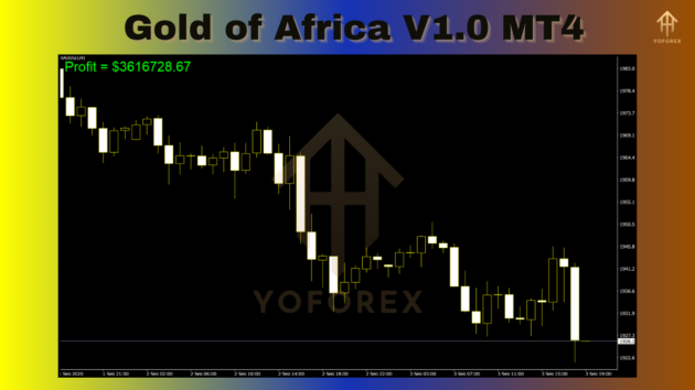 Gold of Africa EA V1.0