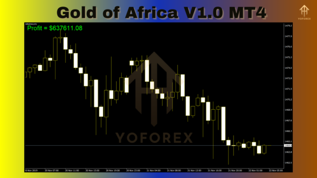 Gold of Africa EA V1.0