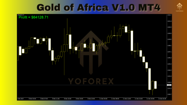 Gold of Africa EA V1.0