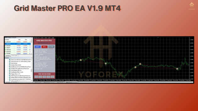 Grid Master PRO EA V1.9