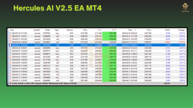 Hercules AI V2.5 EA