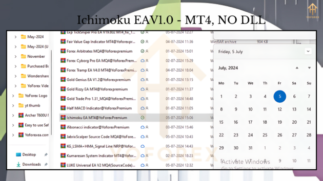 Ichimoku EA v1