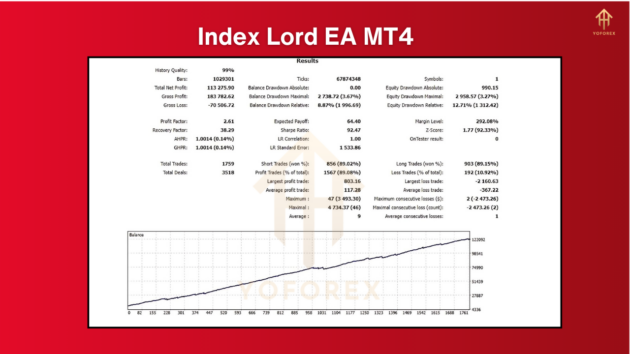 Index Lord EA MT4