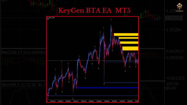 KeyGen BTA EA MT5