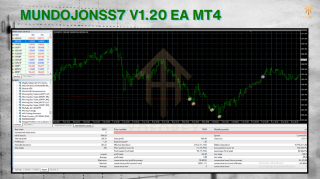 MUNDOJONSS7 V1.20 EA