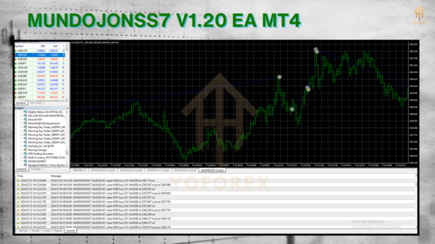 MUNDOJONSS7 V1.20 EA