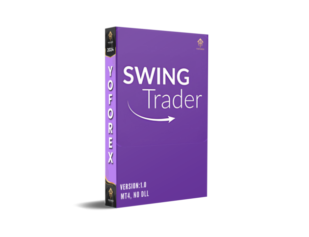 Mr Beast Swing Trading Expert Advisor V1.0