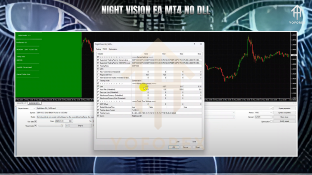 NightVision EA V7.1