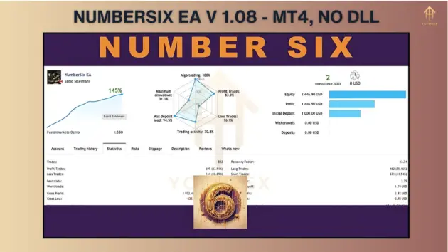 NumberSix EA V1.08