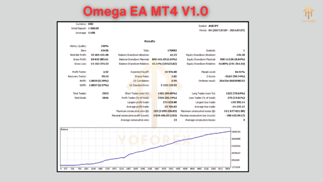 Omega EA V1.0