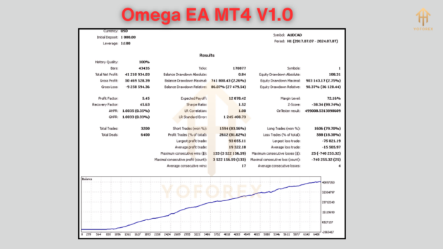 Omega EA V1.0