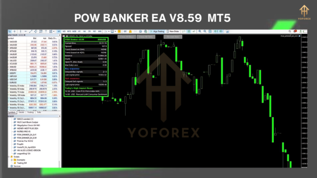 POW BANKER EA V8.59 MT5