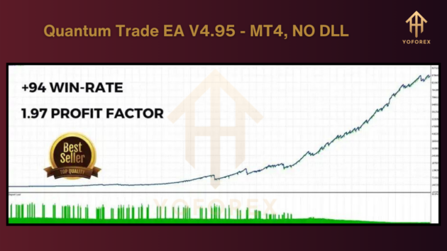 Quantum Trade EA V4.95