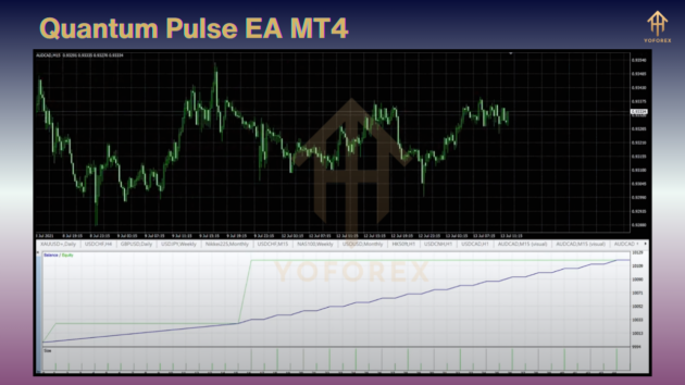 Quantum Pulse EA