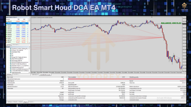 Robot Smart Houd DCA EA