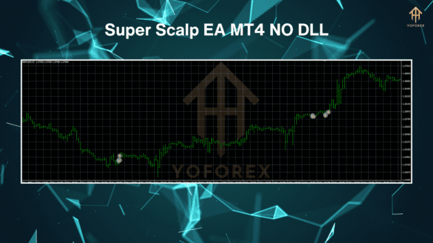 Super Scalp EA MT4