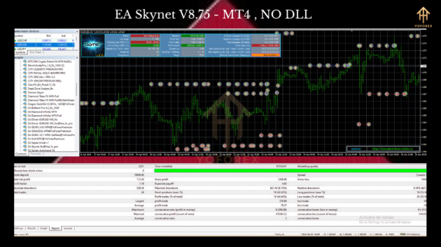 EA Skynet V8.75