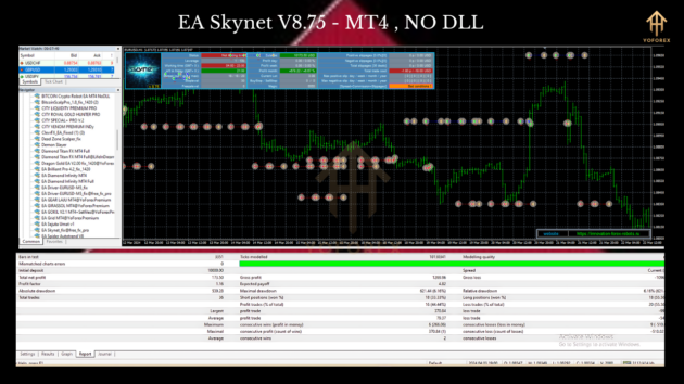 EA Skynet V8.75