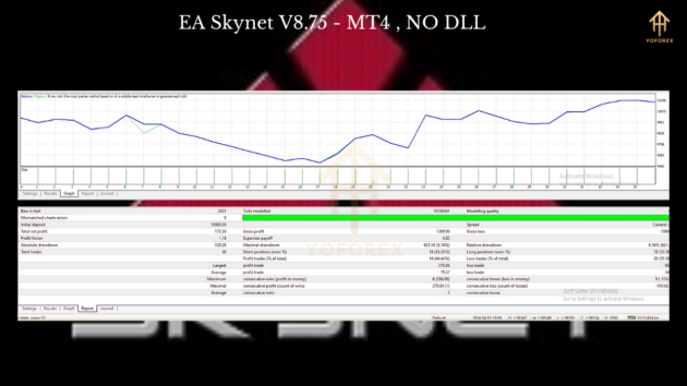 EA Skynet V8.75