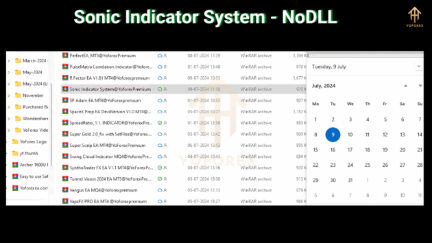 Sonic Indicator SystemV1.0 MT4