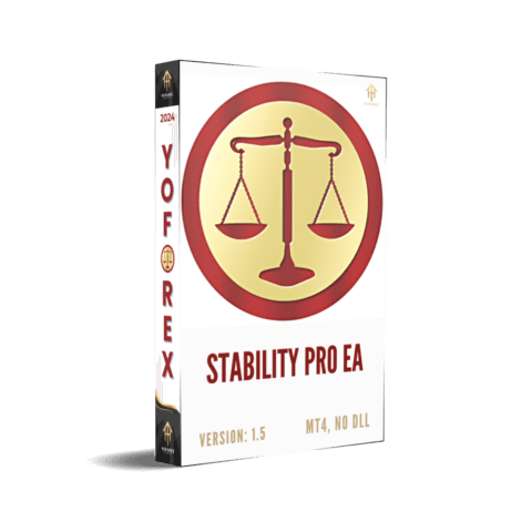 Stability Pro EA V1.5