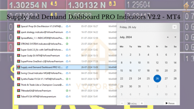 Supply and Demand Dashboard PRO INDICATOR V2.2 MT4