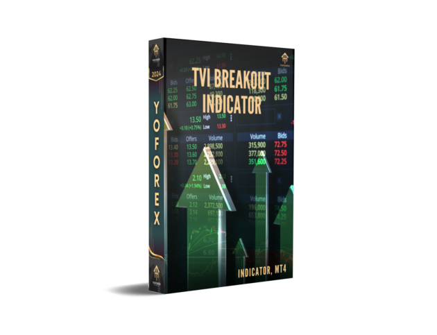 TVI Breakout Indicator